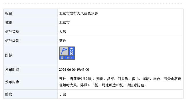 betway体育是哪国的